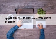 app开发制作公司流程（app开发制作公司流程图）