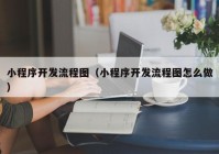 小程序开发流程图（小程序开发流程图怎么做）